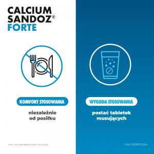Calcium sandoz forte 500 mg x 20 tabl