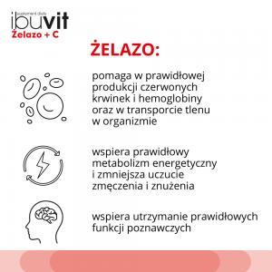 Ibuvit Żelazo + C x 30 trójwarstwowych tabletek o kontrolowanym uwalnianiu
