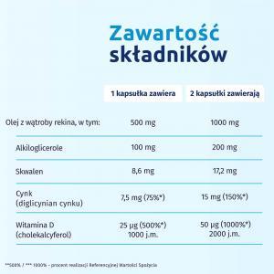 Iskial Immuno Max + Cynk x 120 kaps (KRÓTKA DATA)