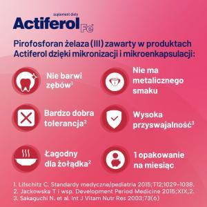 Actiferol Fe spray 60 ml (KRÓTKA DATA)
