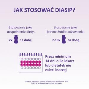 Diasip truskawkowy - Nutridrink dla diabetyków 4 x 200 ml