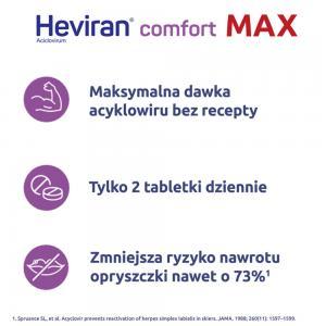 Heviran Comfort MAX 400 mg x 60 tabl