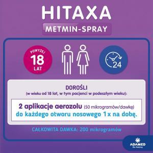 Hitaxa Metmin-Spray  x 140 dawek