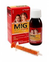 Mig dla dzieci Forte 40 mg/ml zawiesina doustna 100 ml