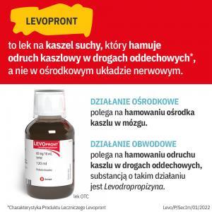 Levopront 60 mg/10 ml syrop 120 ml