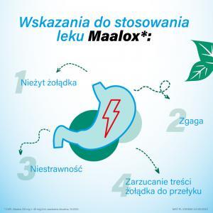 Maalox zawiesina 250 ml