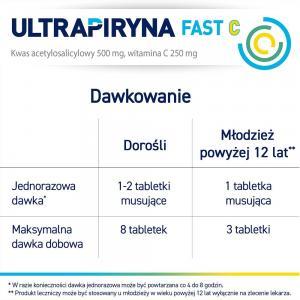 Ultrapiryna FAST C x 10 tabl musujących