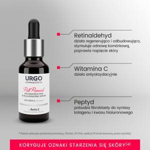 Urgo Dermoestetic Reti-Renewal odbudowująco-odmładzający serum z 10% kompleksem RETI-C na bazie retinaldehydu i witaminy C 30 ml